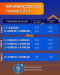 LM Financiamento  em Sorocaba