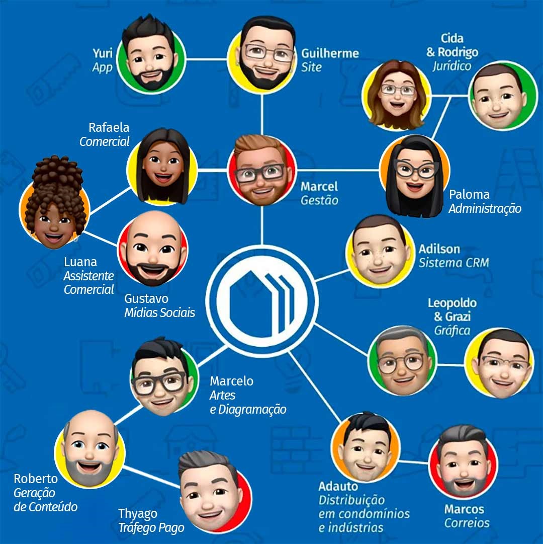 Reprodução: ChatGpt