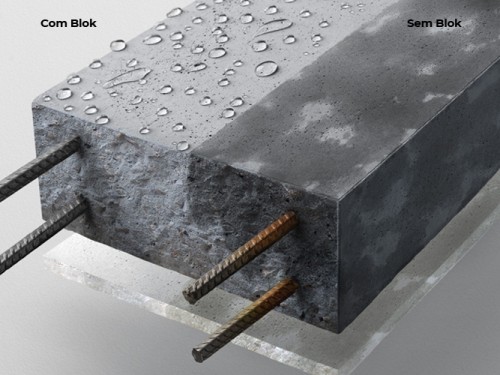 Blok Impermeabilizantes - Galeria