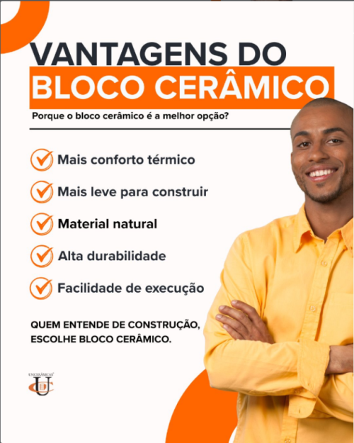 UNICERÂMICAS - Galeria